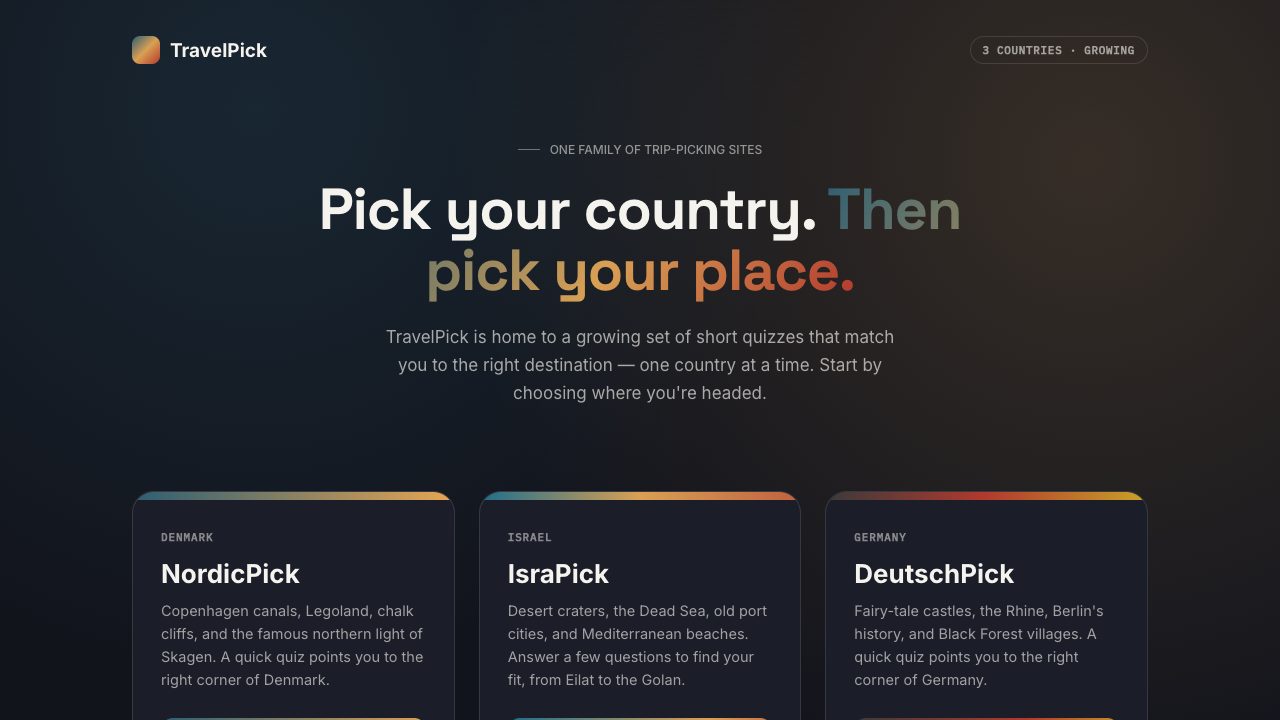 TravelPick